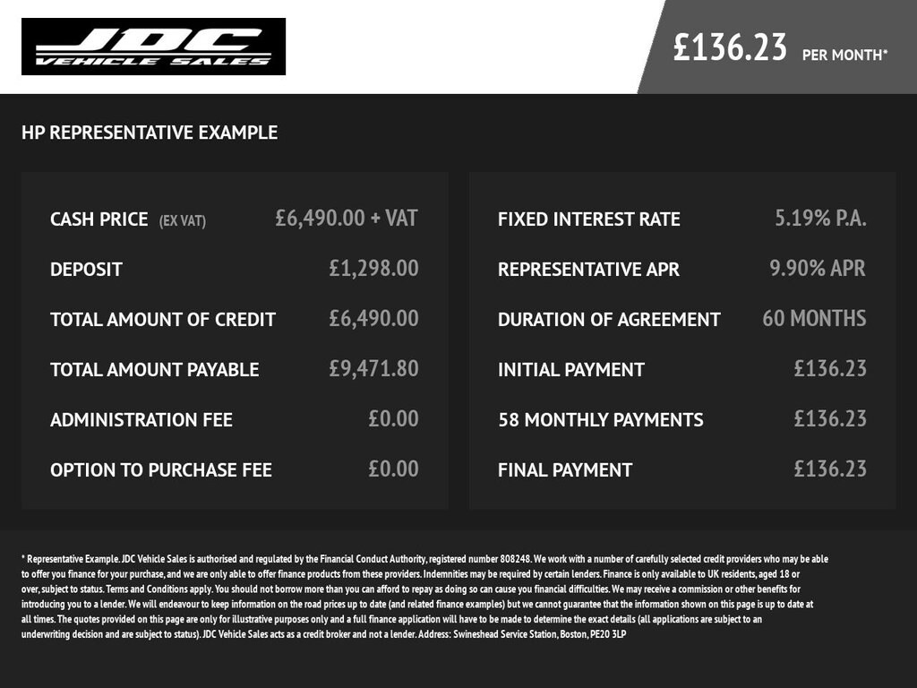 Used Citroen Berlingo 2020 for sale - 75281489: Photo 2