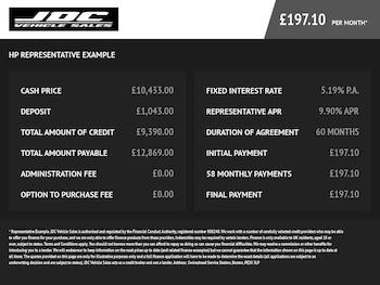 Used Land Rover Discovery Sport 2016 for sale - 75764795: Photo