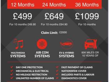 Used Citroen Berlingo 2021 for sale - 74659136: Photo