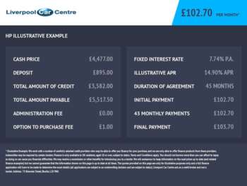 2014 (63) - 1.0T EcoBoost Zetec Navigator Hatchback 5dr Petrol Manual Euro 5 (s/s) (100