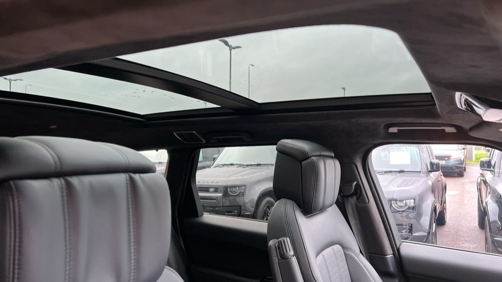 Used Land Rover Range Rover Sport 2021 for sale - 76872209: Photo 21