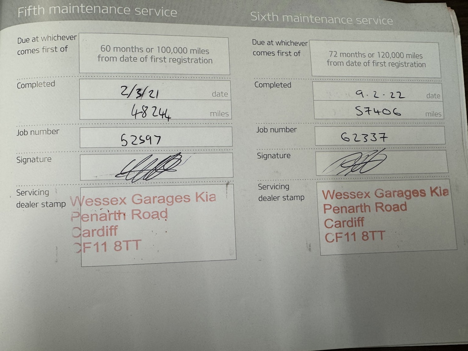 Used Kia Sportage 2016 for sale - 78090665: Photo 39