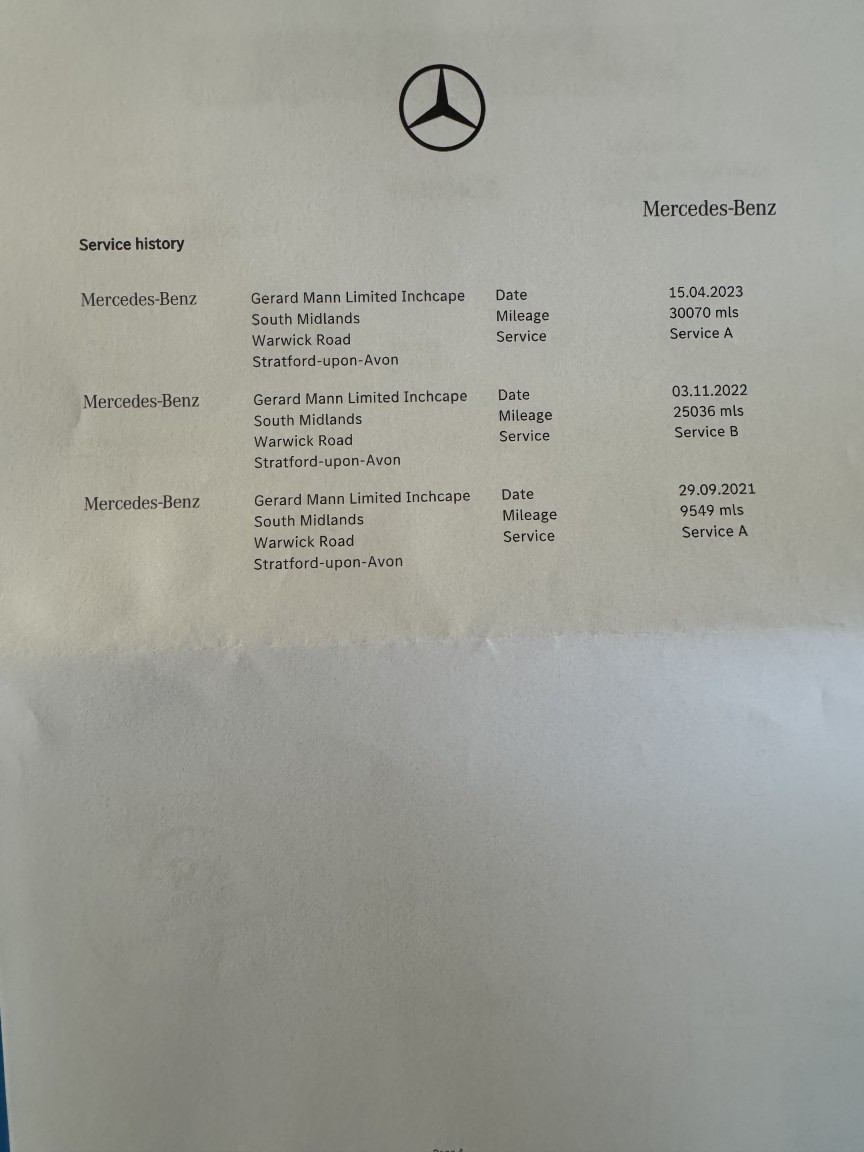 Used Mercedes-Benz C Class 2020 for sale - 76924518: Photo 19