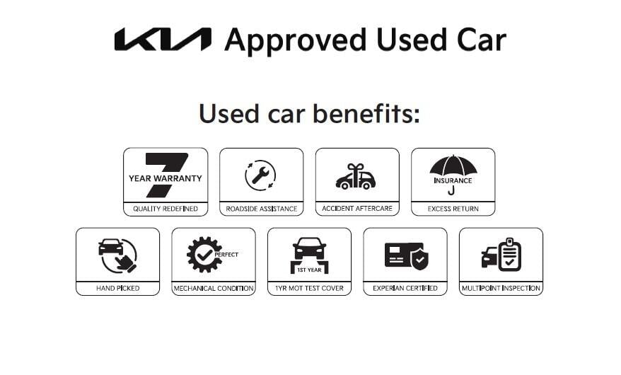 Used Kia Ceed 2025 for sale - 76398875: Photo 2