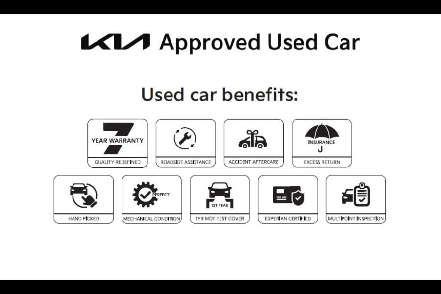 Used Kia Niro 2025 for sale - 76398348: Photo 2