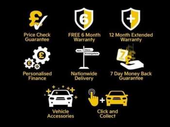Used Nissan Qashqai 2021 for sale - 75319561: Photo