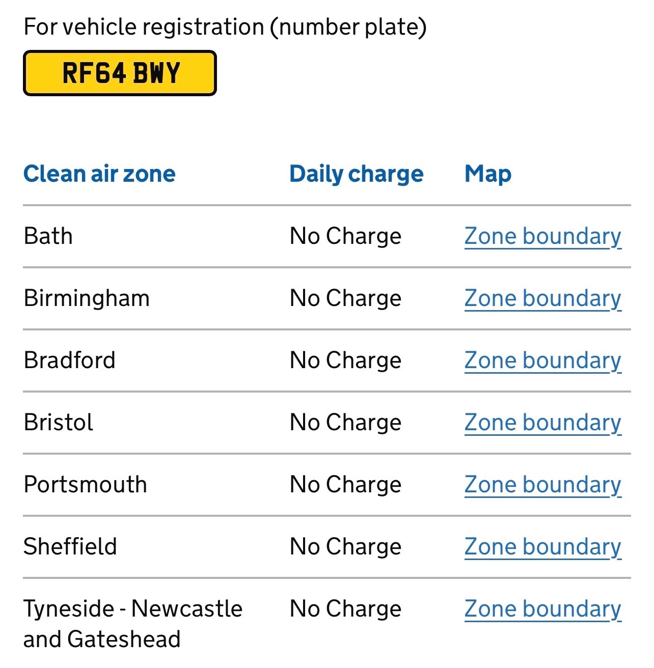 Used Honda CR-V 2015 for sale - 77284111: Photo 25