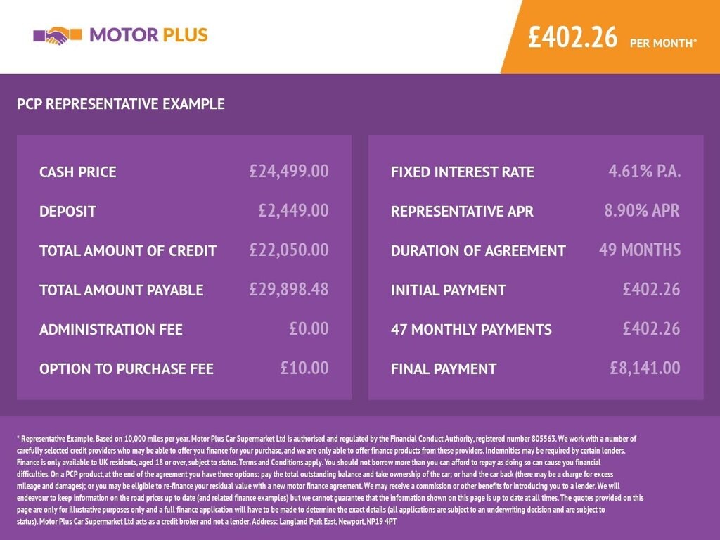 Used Mercedes-Benz A-Class 2021 for sale - 78117542: Photo 32