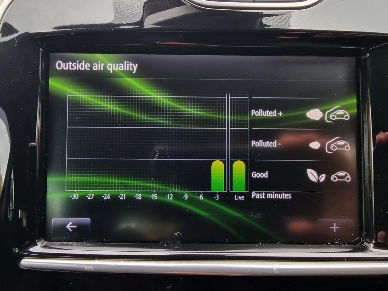 Used Renault Clio 2016 for sale - 77927534: Photo 21