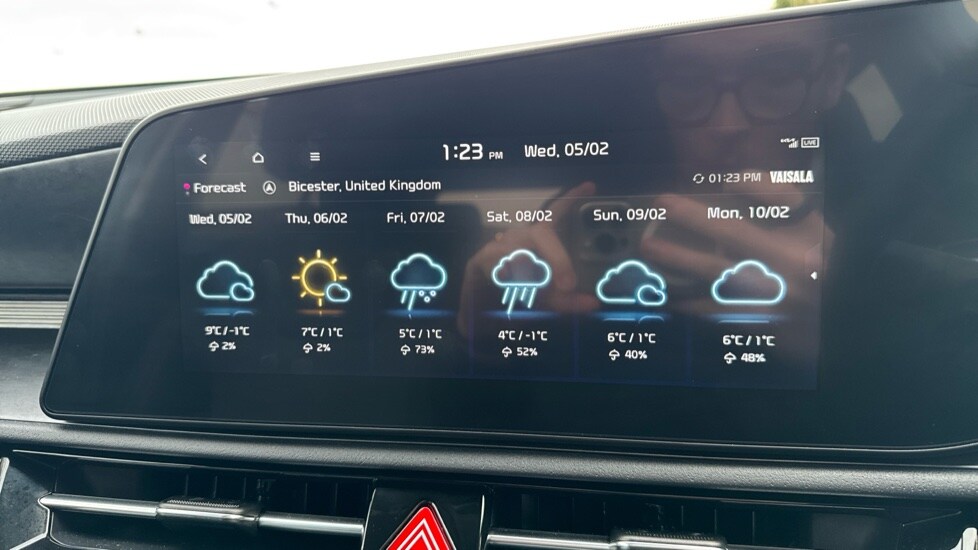 Used Kia Niro 2024 for sale - 78158624: Photo 23