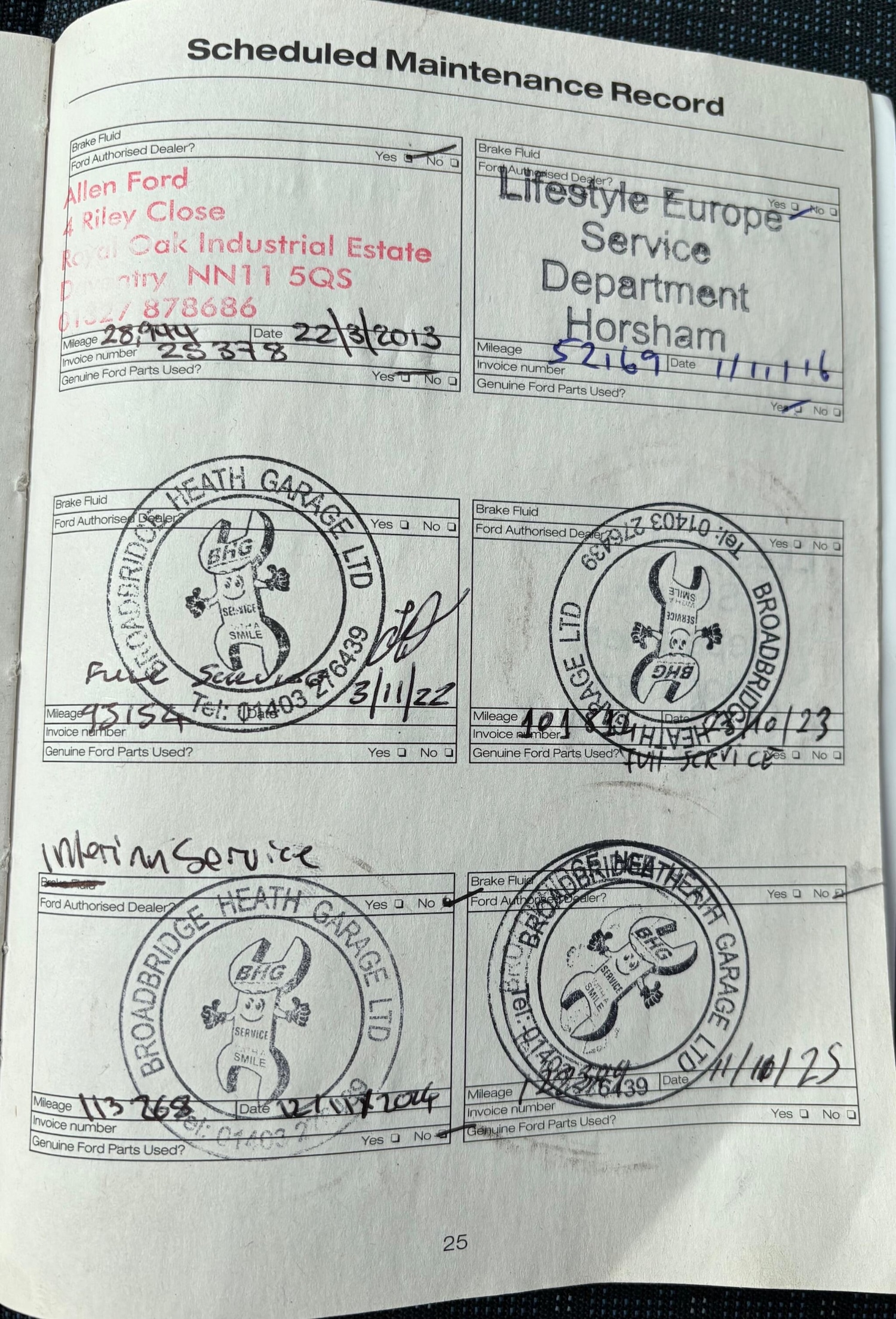 Used Ford S-Max 2010 for sale - 78148021: Photo 53