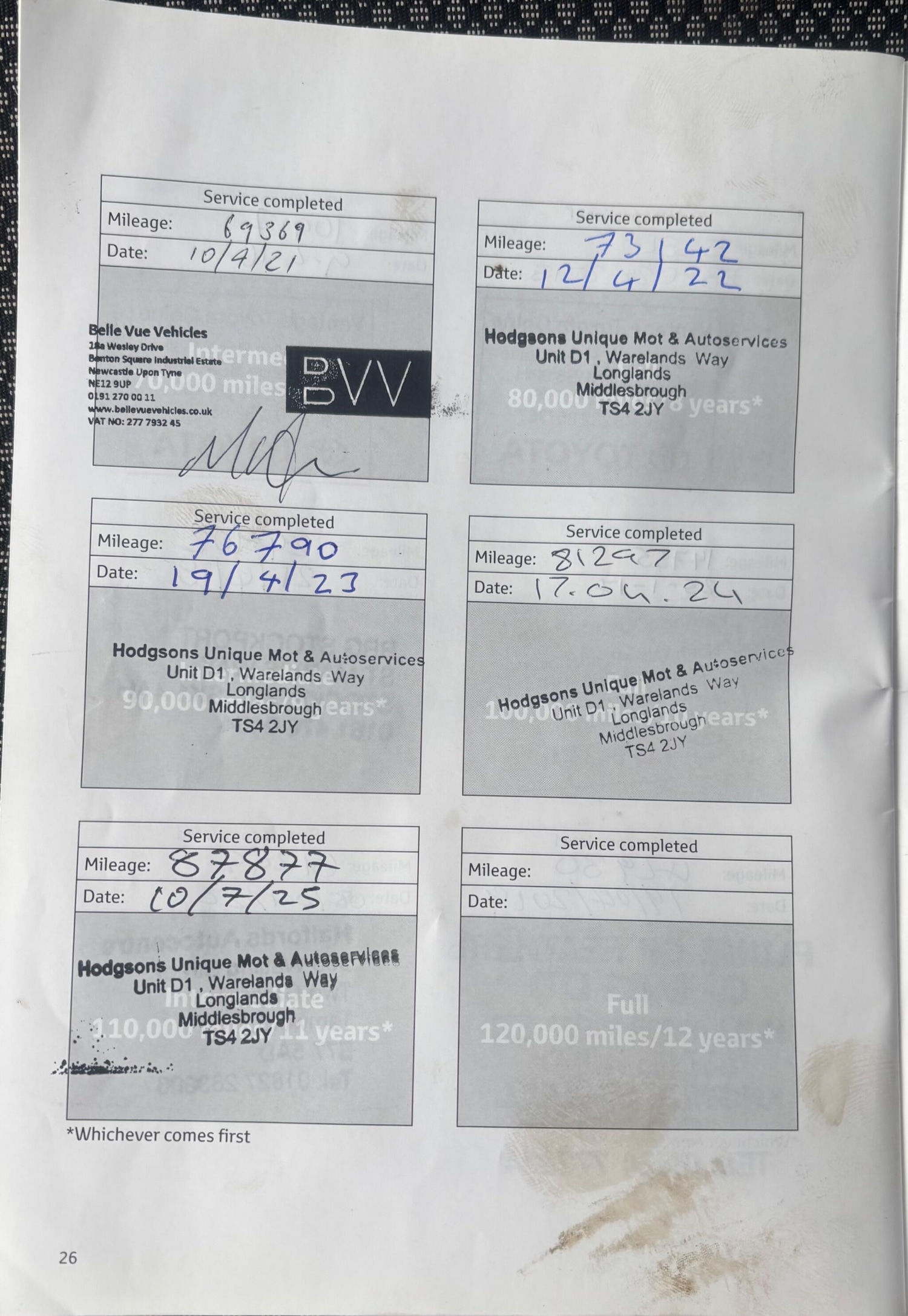 Used Toyota AYGO for sale - 77684080: Photo 21