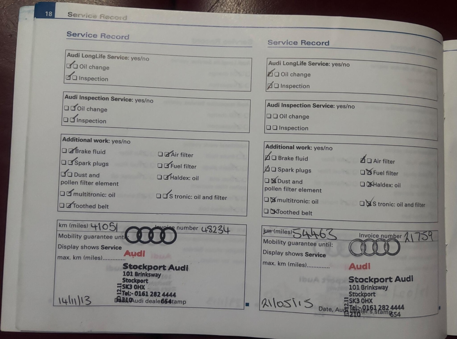 Used Audi S5 2008 for sale - 76200547: Photo 79