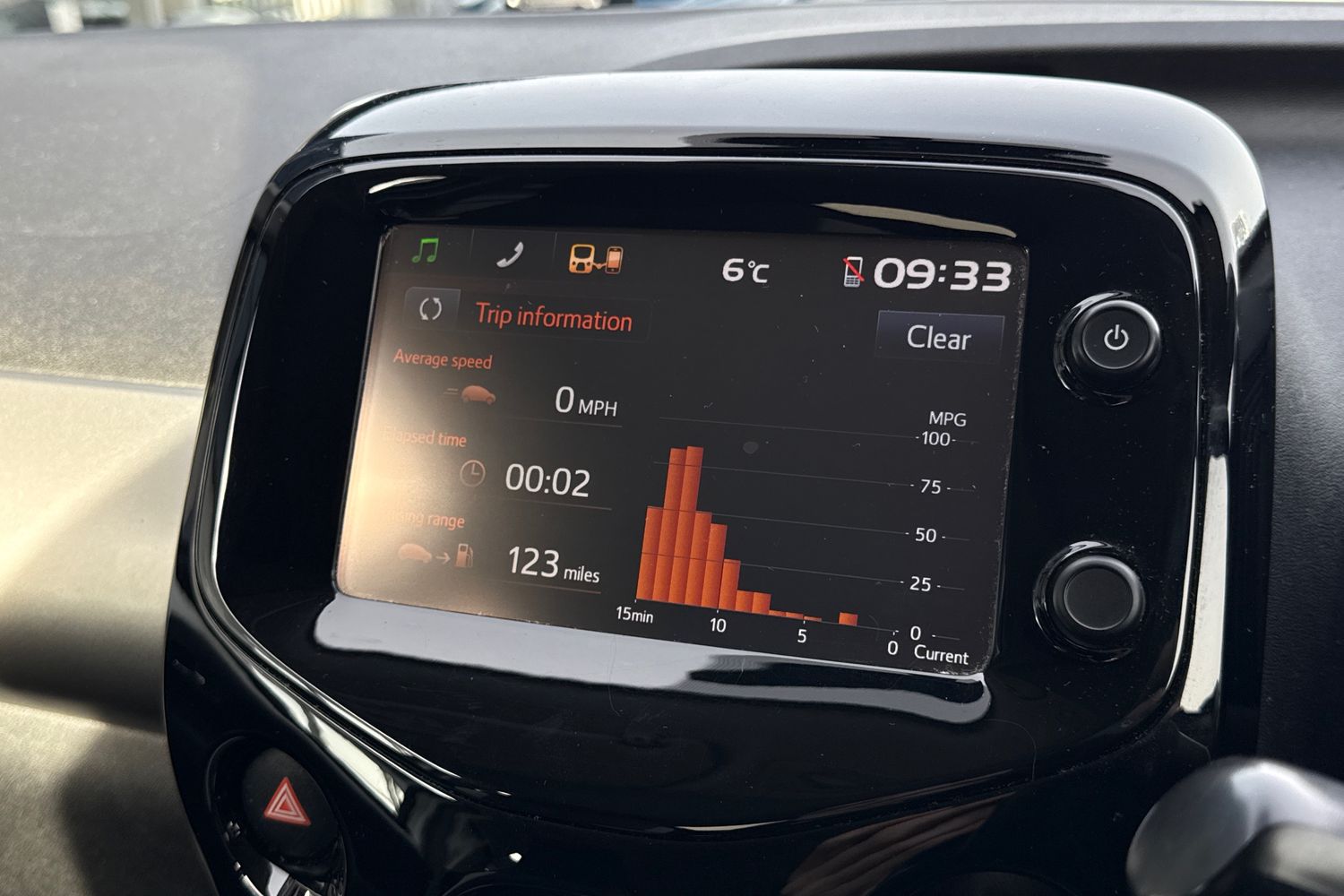 Used Peugeot 108 2017 for sale - 78224373: Photo 42