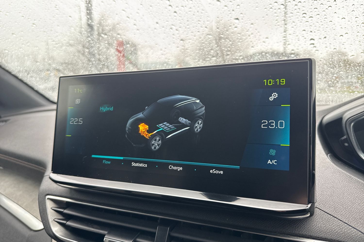 Used Peugeot 3008 2022 for sale - 78043467: Photo 17