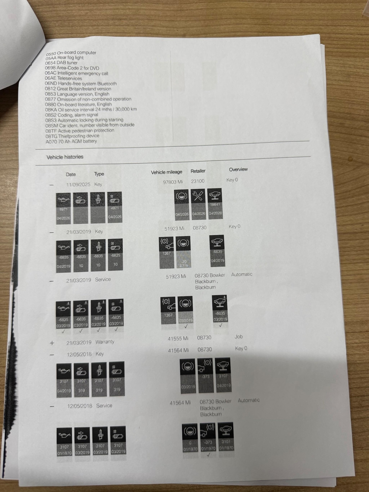 Used MINI Hatch 2016 for sale - 76399074: Photo 57