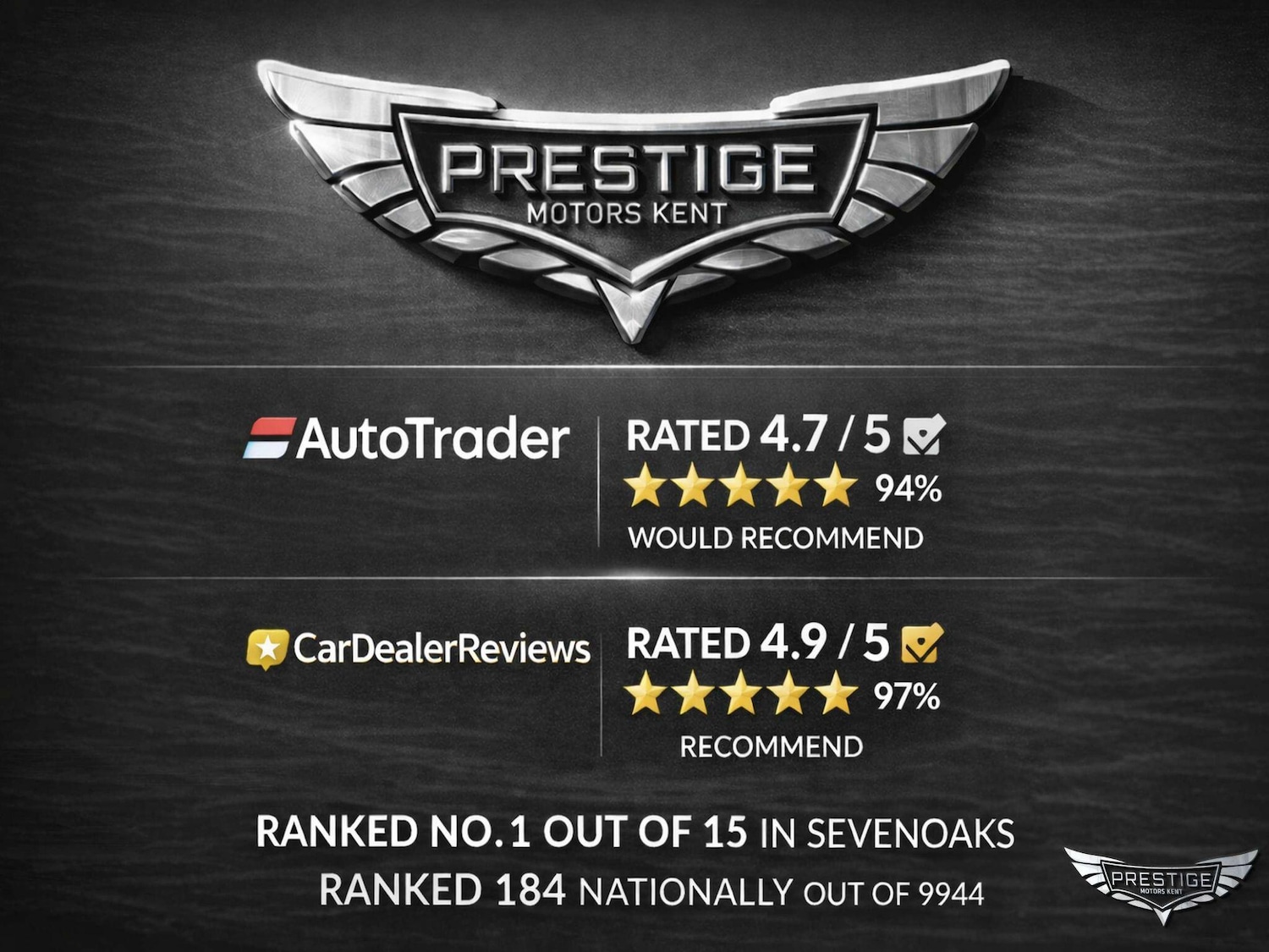 Used Citroen C1 2020 for sale - 77723014: Photo 3