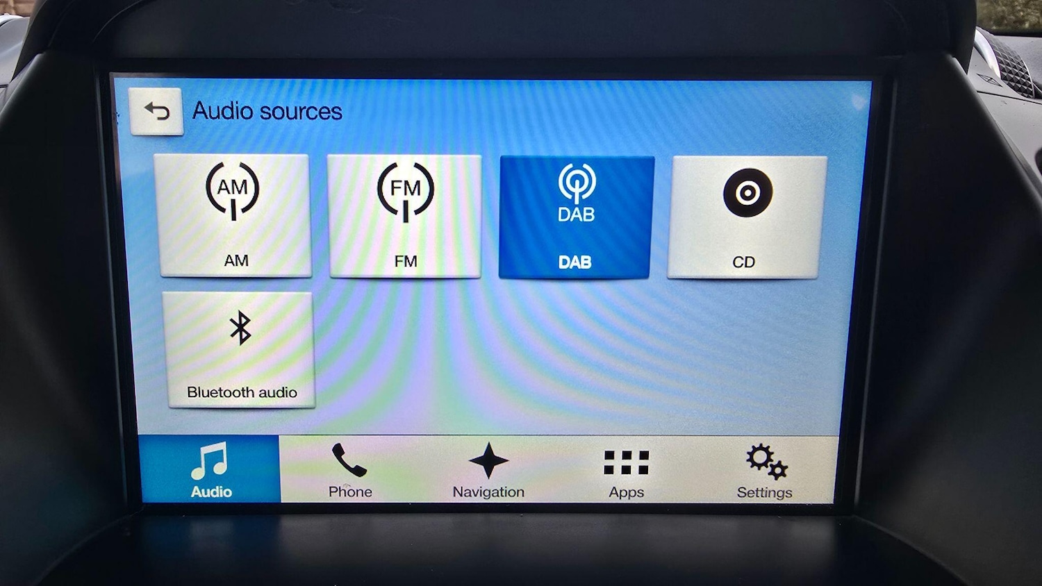 Used Ford Kuga 2017 for sale - 77163064: Photo 19