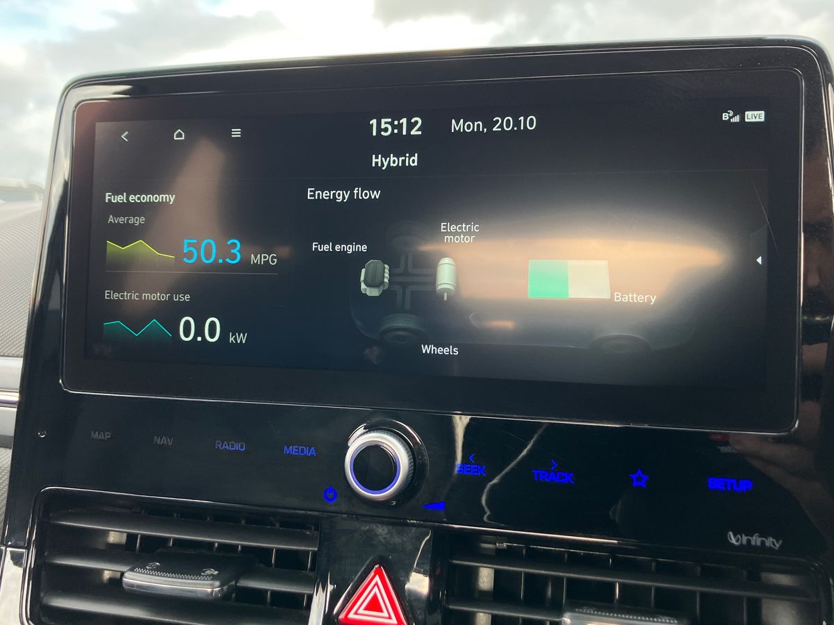 Used Hyundai IONIQ 2022 for sale - 76300451: Photo 42