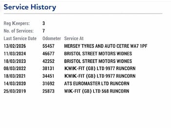 Used Peugeot 208 2014 for sale - 78811194: Photo