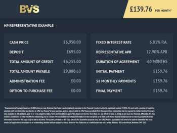 Used Land Rover Range Rover 1997 for sale - 74331928: Photo