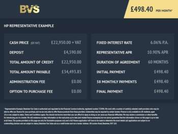 Used Iveco Daily 2023 for sale - 73946351: Photo