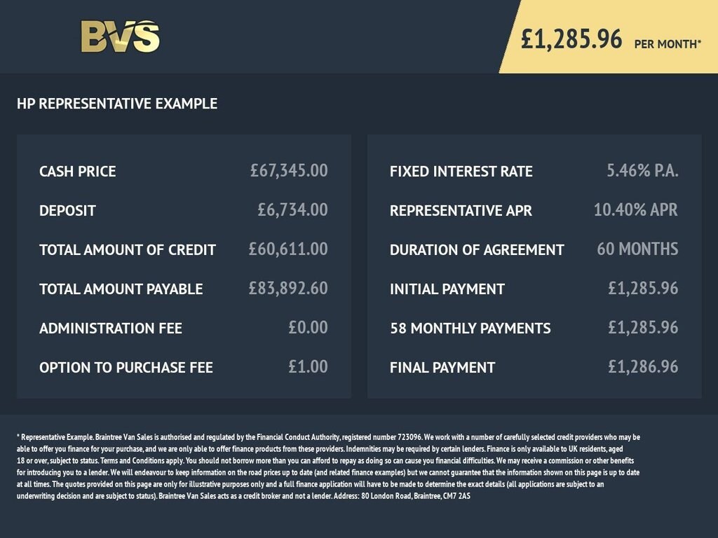 Used Land Rover Defender 2025 for sale - 77394717: Photo 39