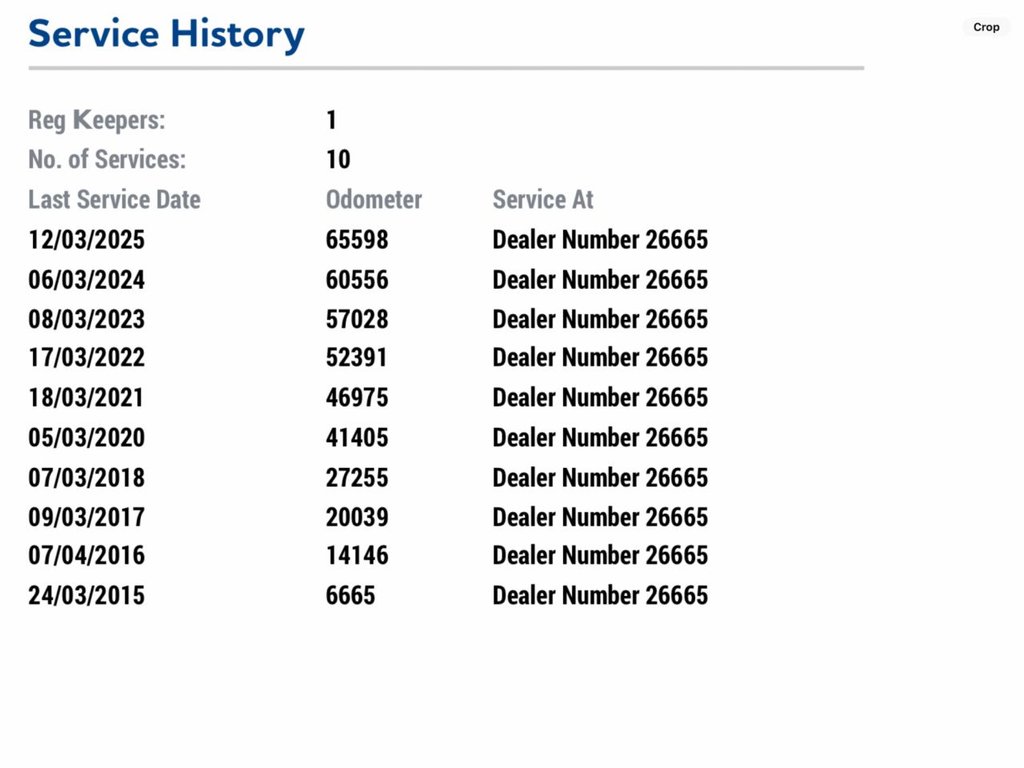 Used Mercedes-Benz E Class 2014 for sale - 77855520: Photo 6