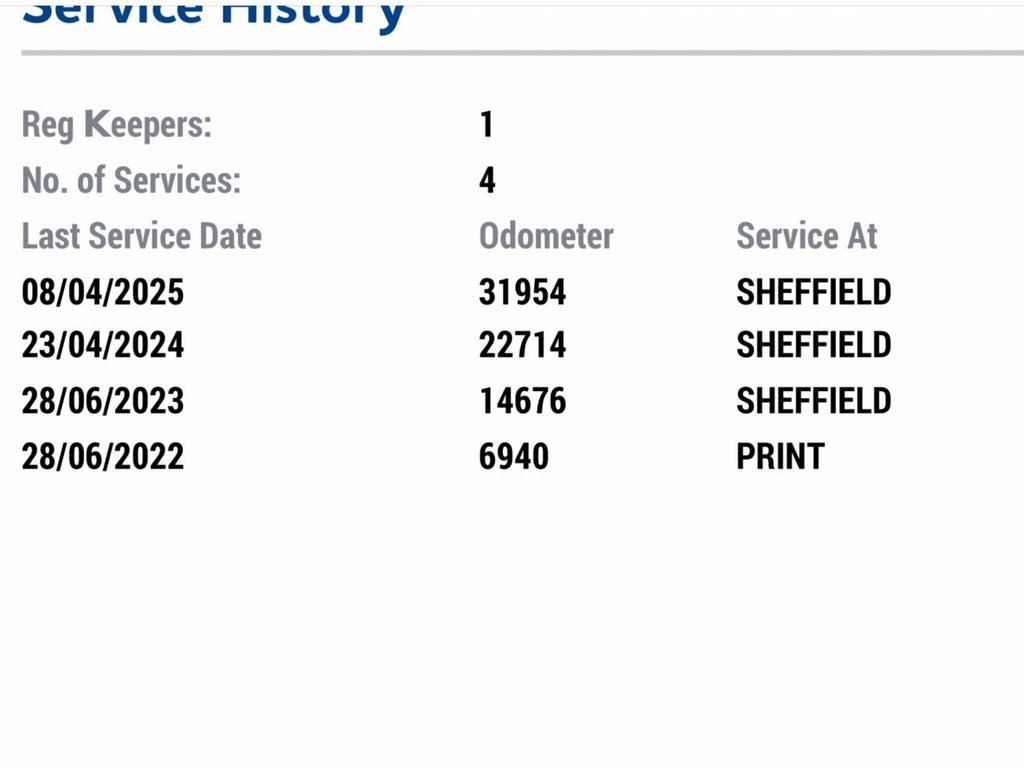 Used Peugeot Partner 2021 for sale - 77563751: Photo 6