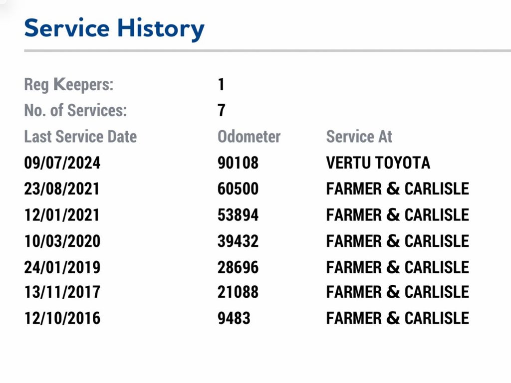 Used Toyota Hilux 2015 for sale - 77499167: Photo 4