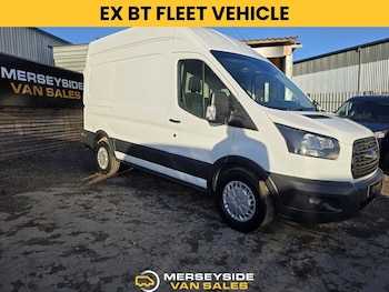 Ford Transit feature image