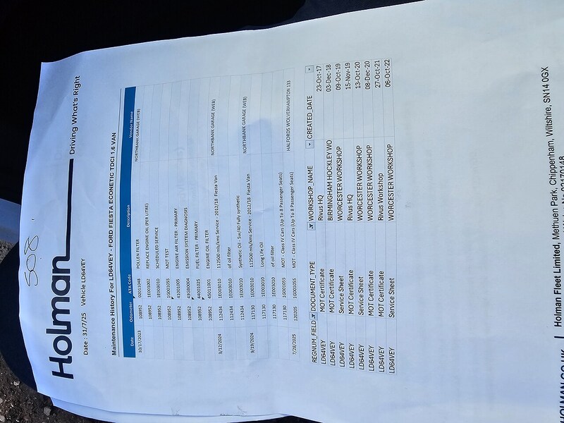 Used Ford Fiesta Van 2014 for sale - 76006716: Photo 29