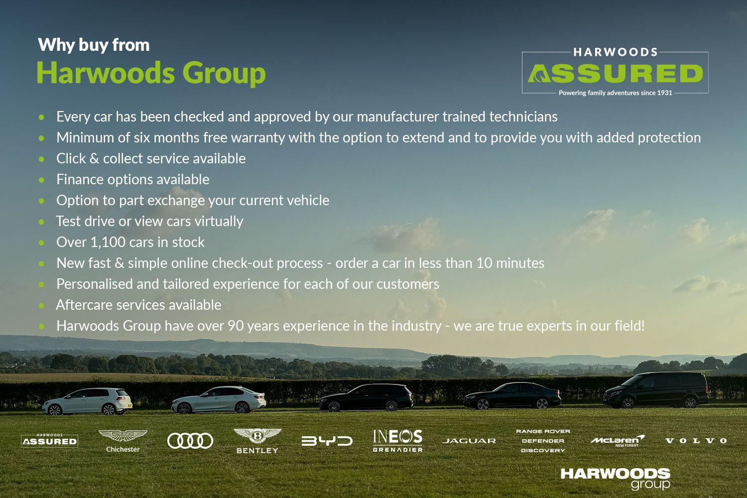 Used Volkswagen ID4 2022 for sale - 76072100: Photo 73