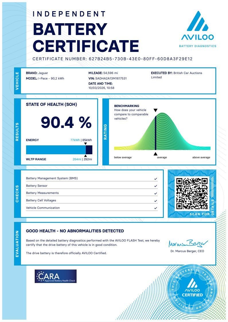 Used Jaguar I-Pace 2022 for sale - 77966911: Photo 8