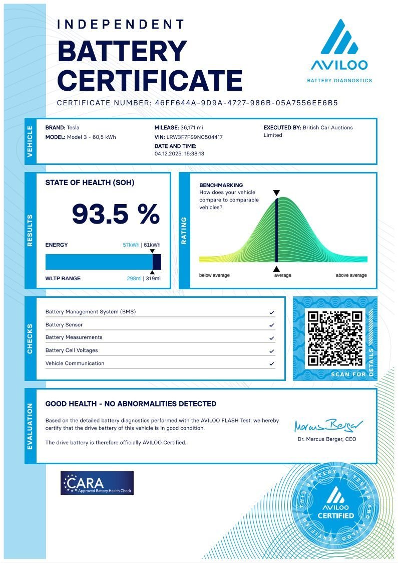 Used Tesla Model 3 2022 for sale - 78082516: Photo 13