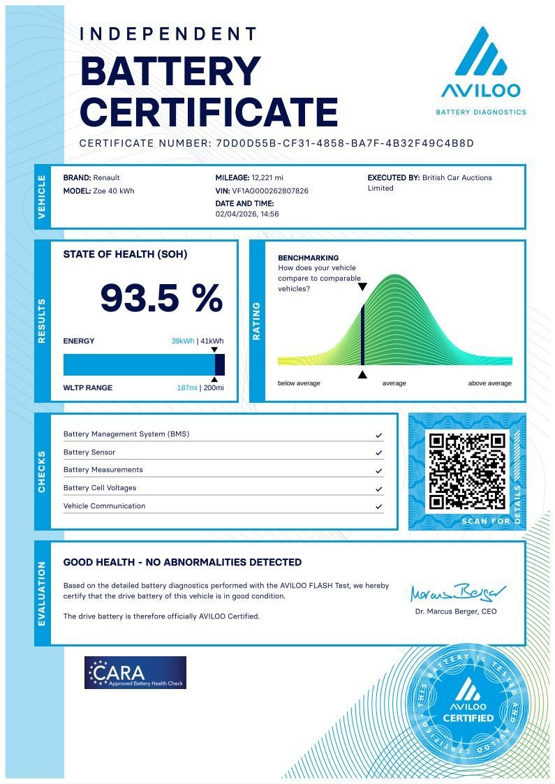 Used Renault Zoe 2019 for sale - 78212999: Photo 19