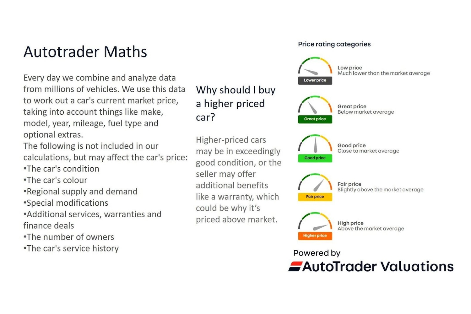 Used Skoda Enyaq 2025 for sale - 78206905: Photo 21