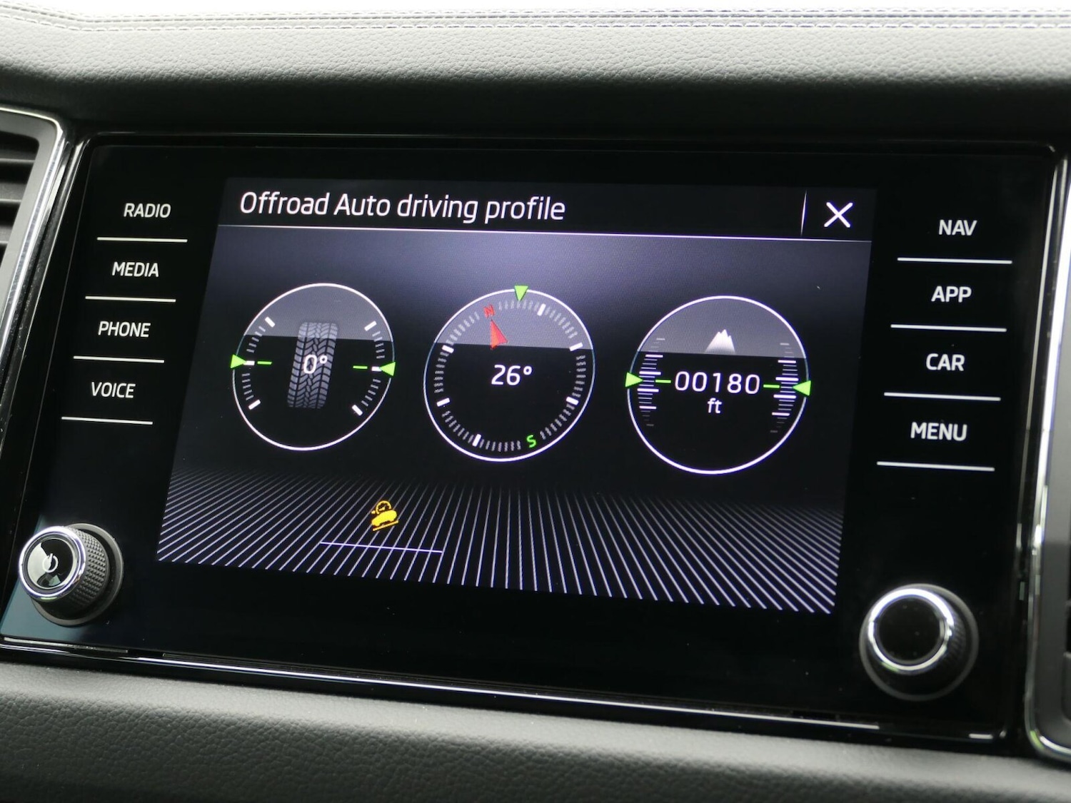 Used Skoda Kodiaq 2023 for sale - 76676804: Photo 21