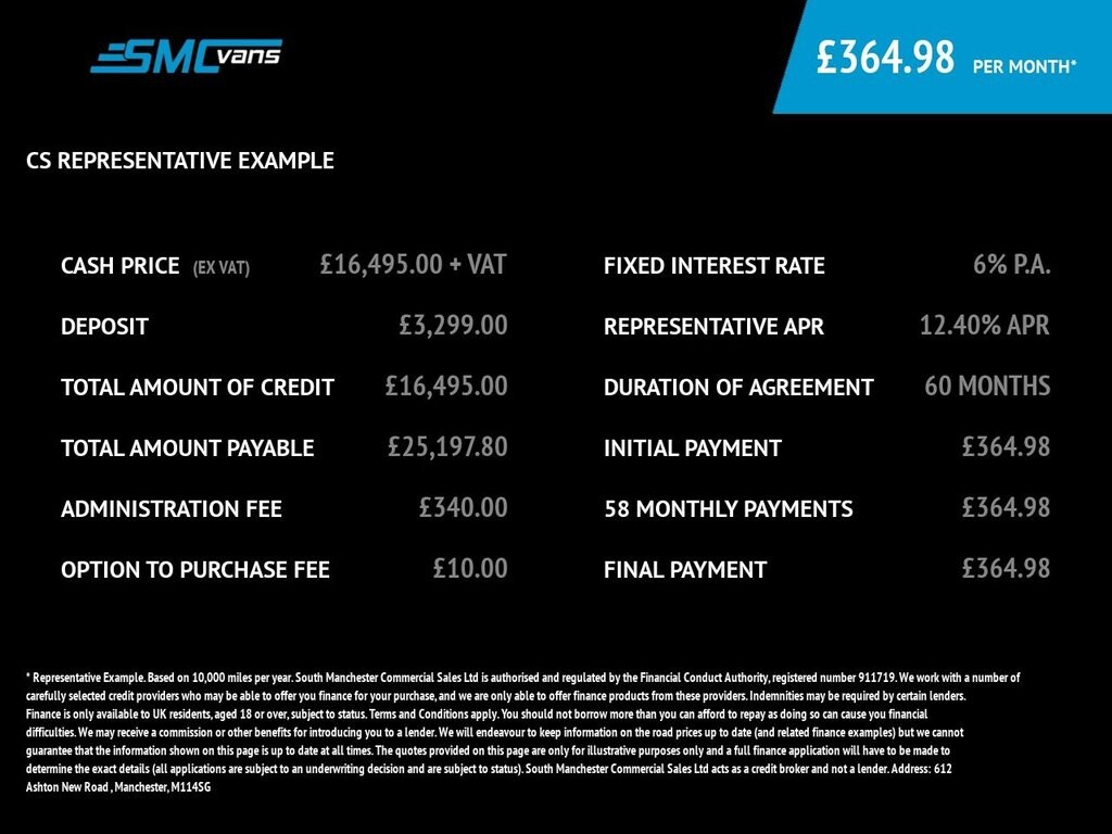 Used Ford Transit 2021 for sale - 76536157: Photo 16