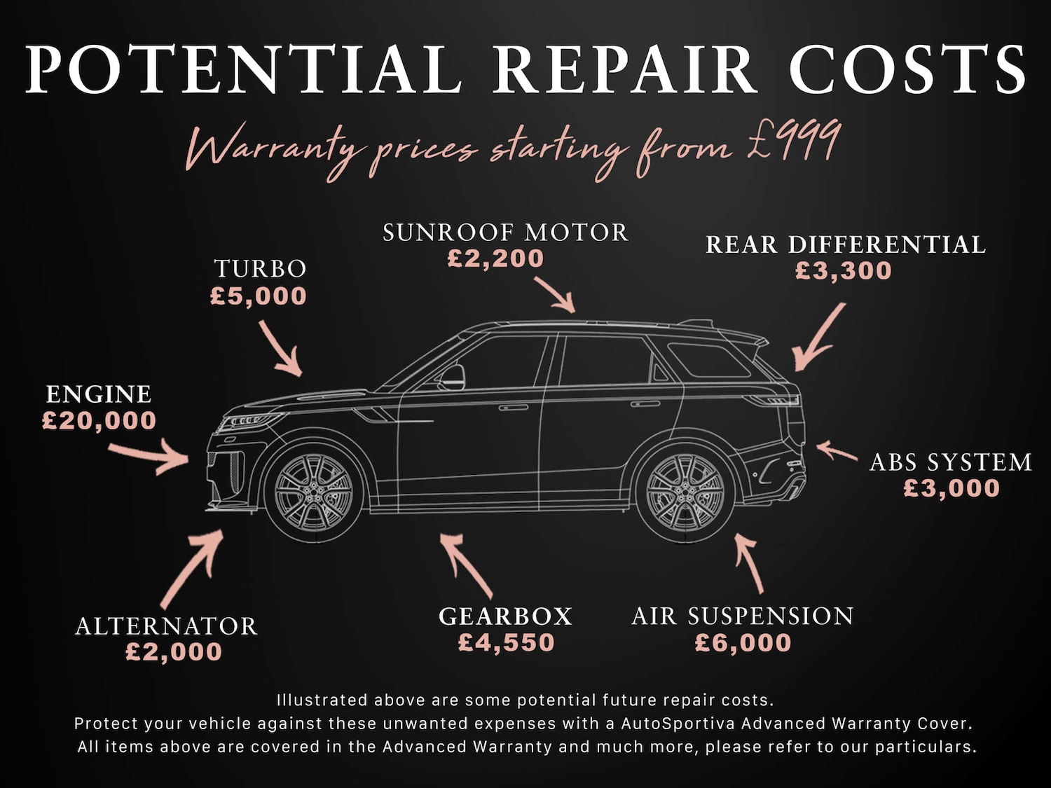 Used Porsche 911 2024 for sale - 77833844: Photo 34