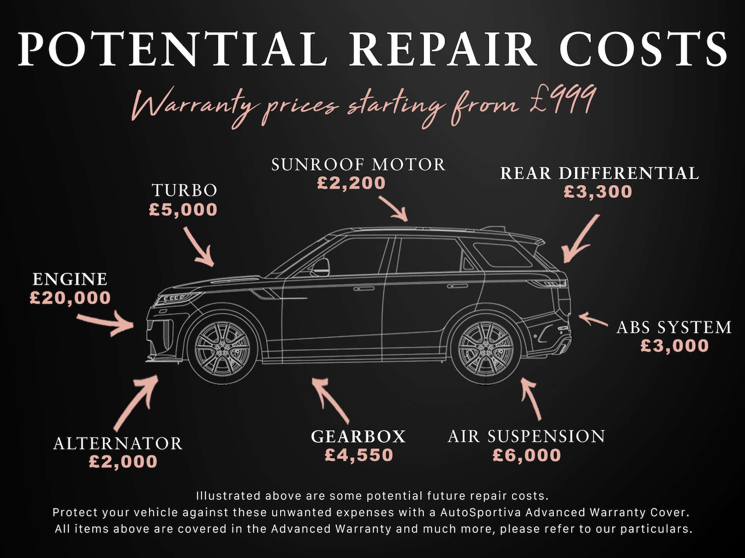 Used Porsche Macan 2024 for sale - 77833884: Photo 32