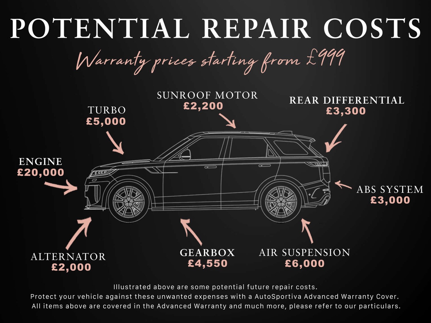 Used BMW X4 2020 for sale - 77571379: Photo 37