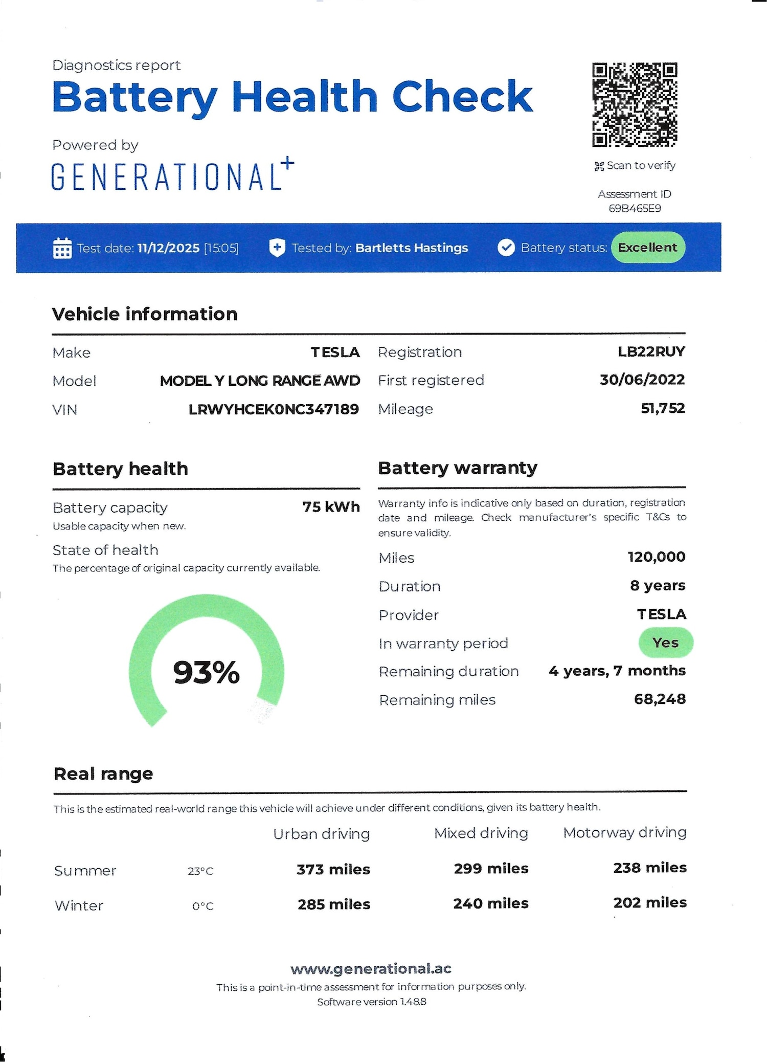 Used Tesla Model Y 2022 for sale - 76883970: Photo 2