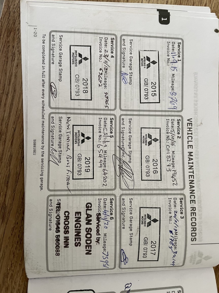 Used Mitsubishi L200 2014 for sale - 78218005: Photo 89