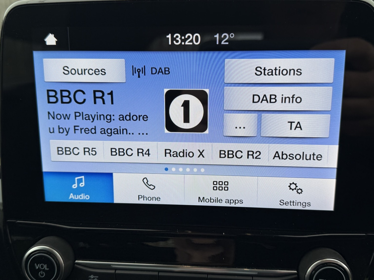 Used Ford Fiesta 2019 for sale - 76418292: Photo 5