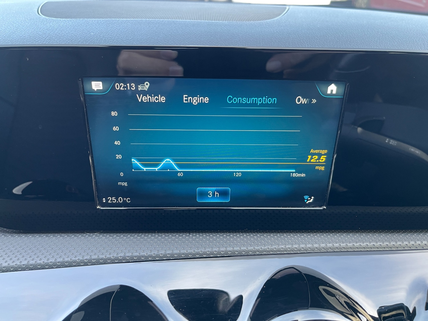 Used Mercedes-Benz A-Class 2019 for sale - 76972938: Photo 60