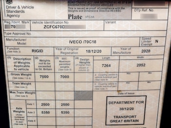 Used Iveco Daily 2020 for sale - 79151366: Photo