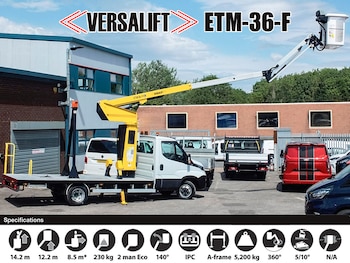 Used Iveco Daily 2024 for sale - 79330067: Photo