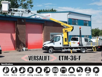 Used Iveco Daily 2024 for sale - 79330067: Photo