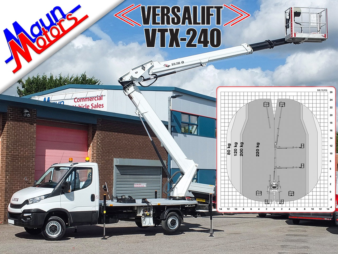 Used Iveco Daily 2018 for sale - 76340149: Photo 1